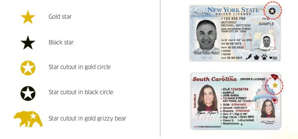 Real ID